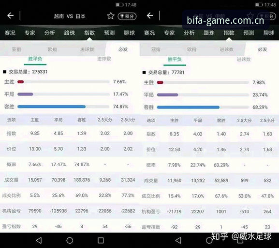 3个细节解读必发体育平台新版中国官网上线变化与体验提升